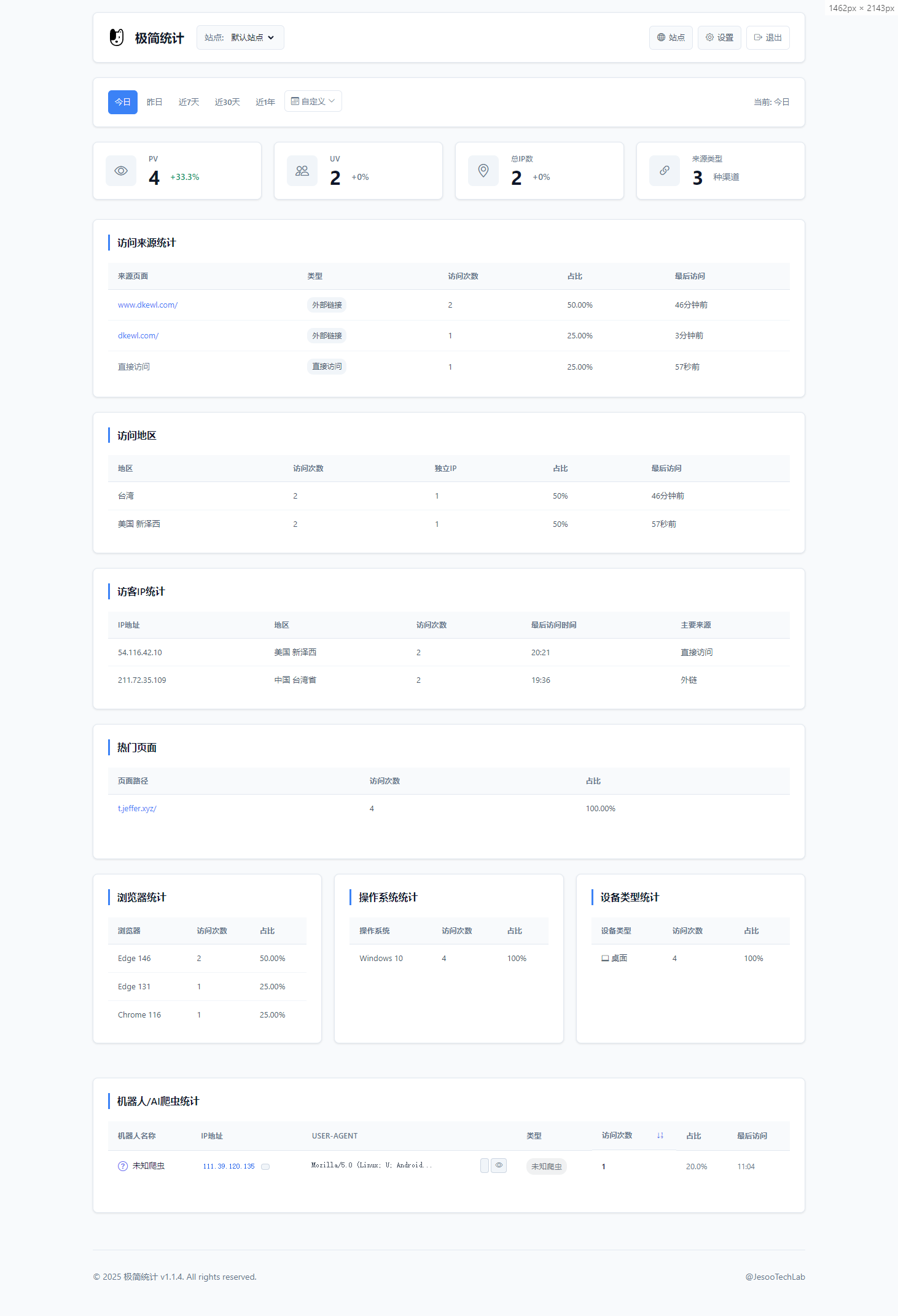 PHP网站统计系统源码 极简统计 支持本地部署-优创云