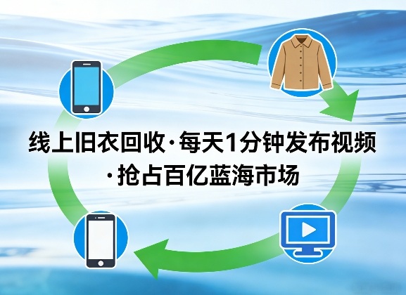 线上旧衣回收项目，我们给你提供视频，每天花一分钟发布视频，抢占百亿蓝海市场【揭秘】-优创云