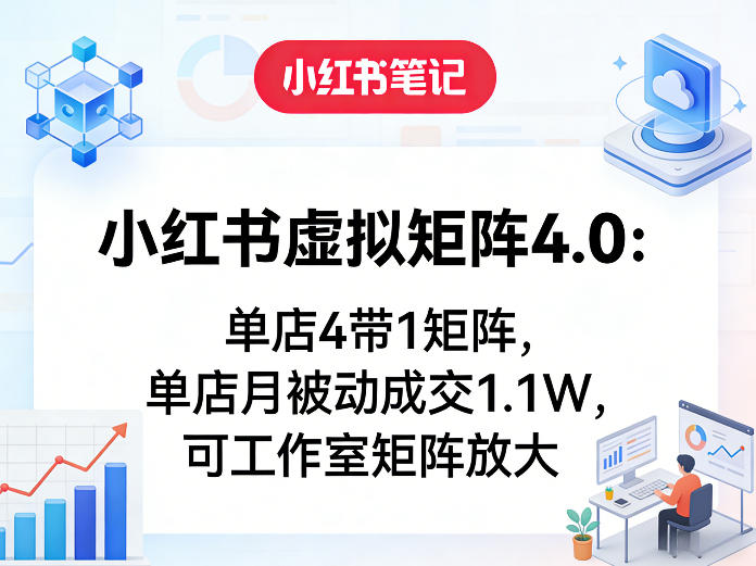 小红书虚拟矩阵4.0：单店4带1矩阵，单店月被动成交1.1W，可工作室矩阵放大-优创云