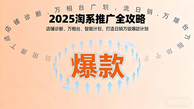 2025淘系推广全攻略，店铺诊断、万相台、智能计划，打造日销万级爆款计划-优创云