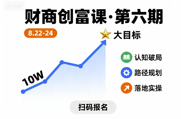 财商创富课第六期8月22-24号，如何从10W起步，一步步实现大目标-优创云