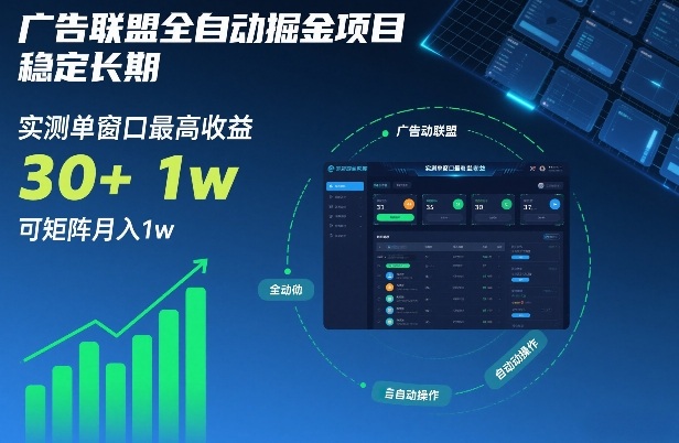 广告联盟全自动掘金项目，稳定长期，实测单窗口最高收益30+，可矩阵月入1w+【揭秘】-优创云