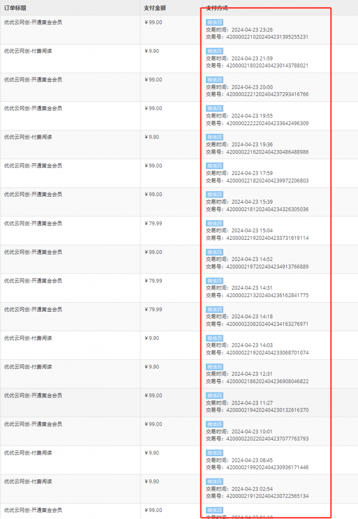 你还在到处找项目？还在当韭菜？我靠卖项目一个月收入5万+，曾经我也是个失败者。